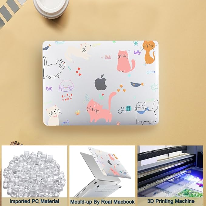Case Cover for MacBook Pro 13 inch - Image 4