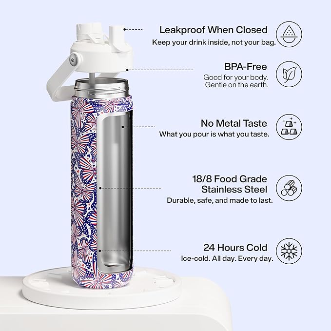 ENCOOL Insulated Water Bottle - Image 2