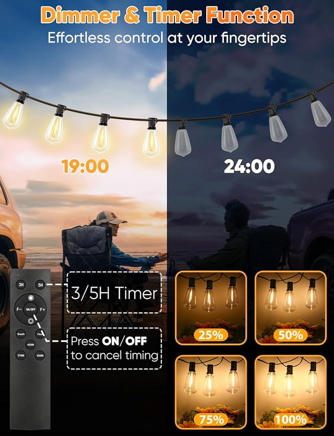 Brightever 3 Color in 1 LED Outdoor String Lights - Image 4