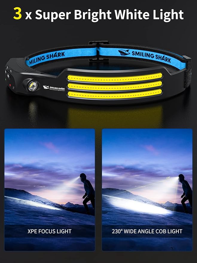 Smiling Shark LED Headlamp, 230°Wide Angle 3*White Light 2 Pack The Brightest - Image 2