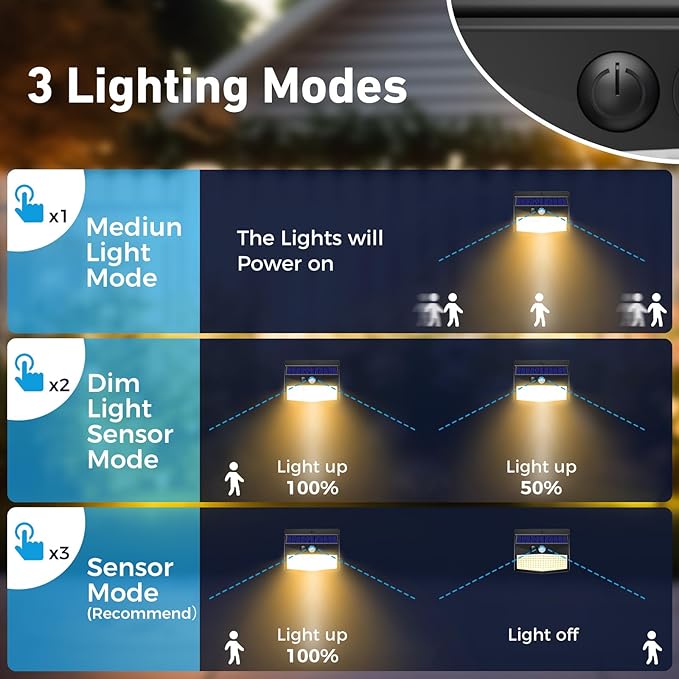 Peasur 16 Packs Solar Outdoor Lights Motion Sensor Solar Security Light - Image 3