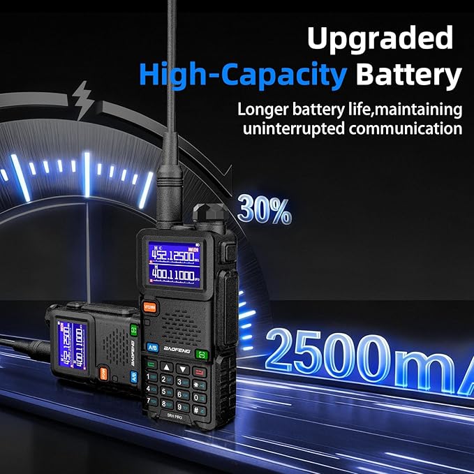 Baofeng Radio UV-5RM Ham Radio Handheld UV5R Walkie Talkies Long Range - Image 8