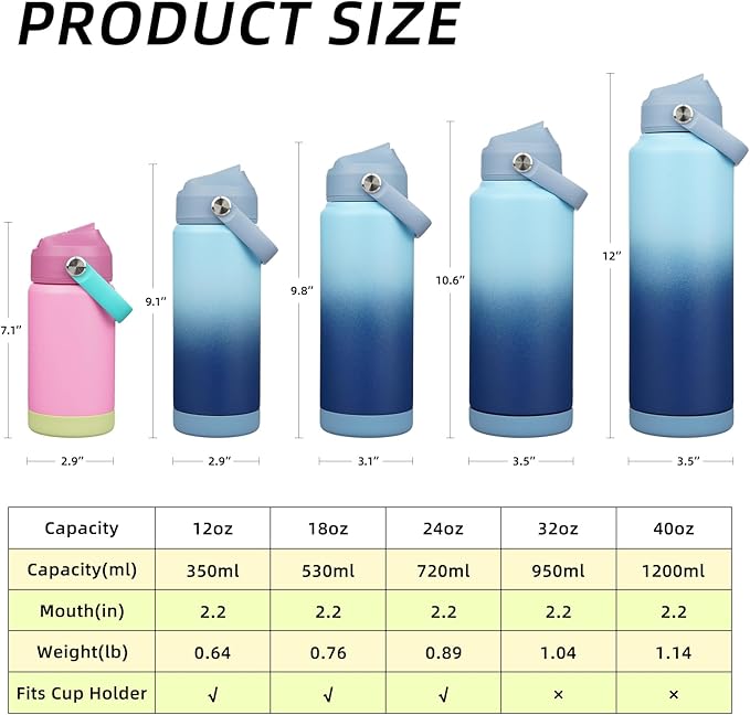 BJPKPK Insulated Water Bottle - Image 5