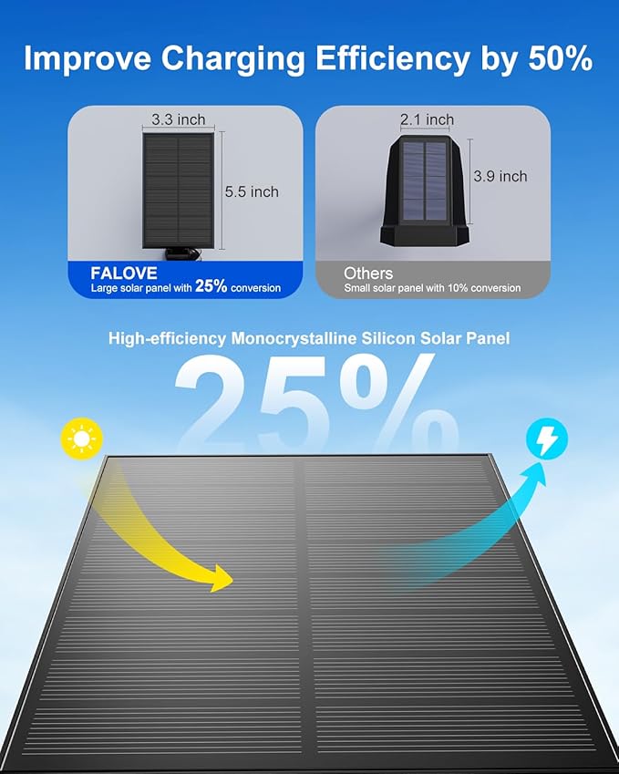 2 Pack Color Changing Solar Spotlights Outdoor - Image 6