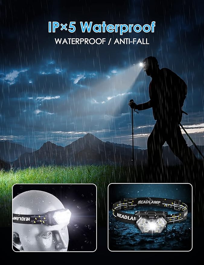 Lsnisni 9 LED Headlamp, 2000 Lumen Super Bright Head Lamp - Image 5