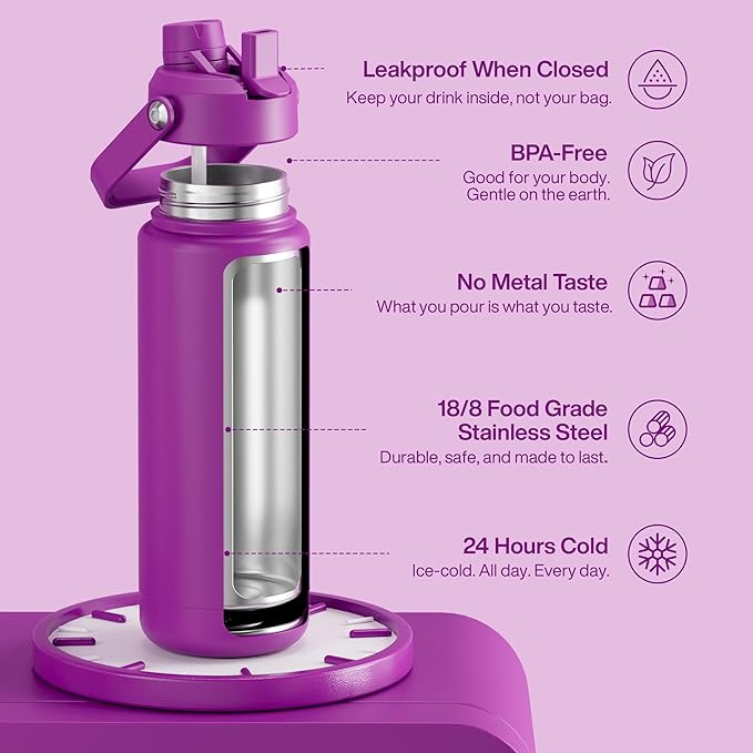 ENCOOL Insulated Water Bottle - Image 4