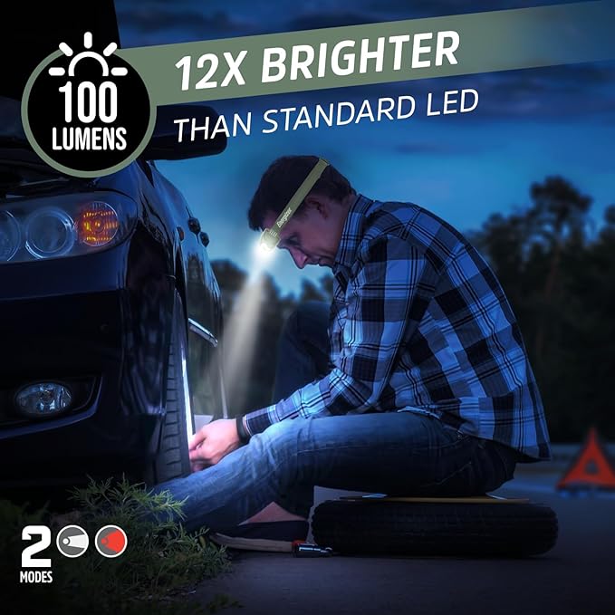 Energizer Universal+ LED Headlamp - Image 2