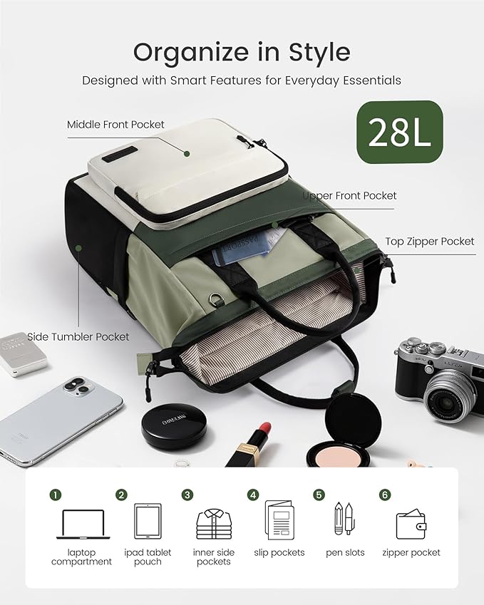 LOVEVOOK Laptop Backpack for Women, 15.6 Inch Travel Backpack for Work College - Image 3