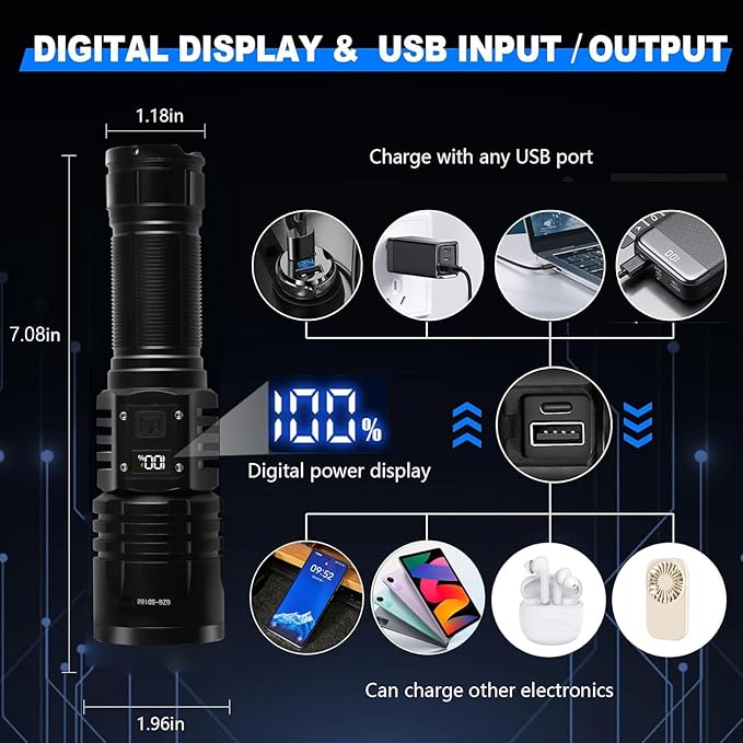 Rechargeable LED Flashlights High Lumens, 10000mAh High Powered Waterproof - Image 3