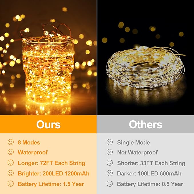 Extra-long 288FT 800LED Solar Fairy String Lights, 8 Lighting Modes, Warm White - Image 2