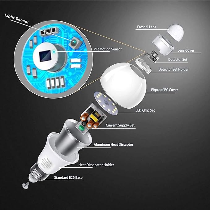 MikeWin Motion Sensor Light Bulbs Outdoor 2 Packs 13W Security LED Bulb - Image 3