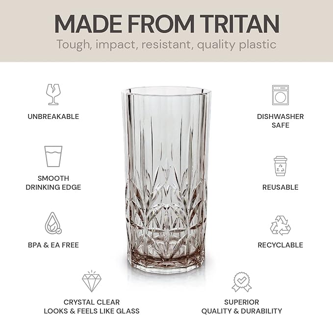 BELLAFORTE Shatterproof Tritan Tall Tumbler, 18oz - Image 3