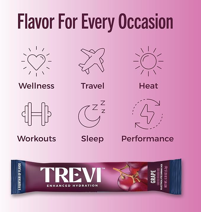 TREVI™ Everyday Sugar Free Electrolytes - Image 6