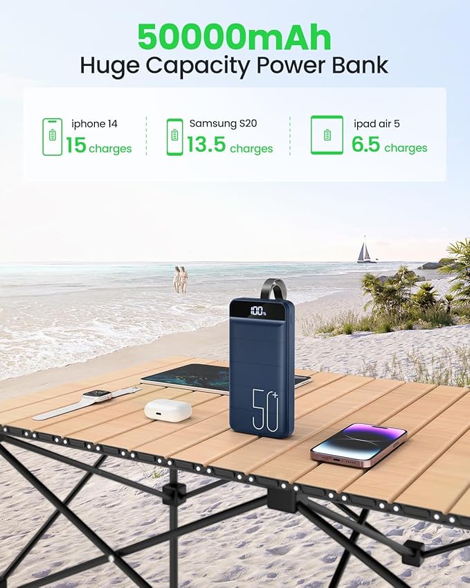 Power Bank Fast Charging 50000mAh - Image 2