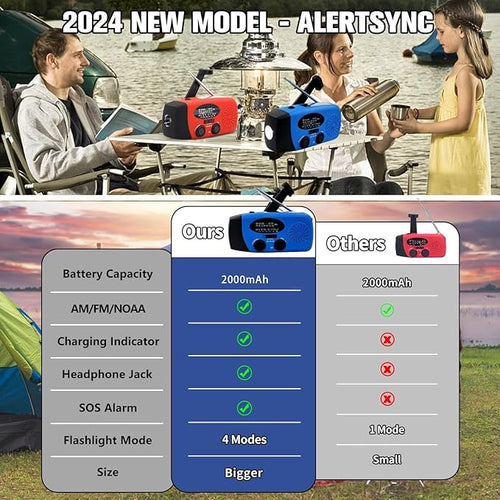 2000mAh Weather Emergency Radio, Portable Solar AM/FM/NOAA Hand Crank Radio - Image 2