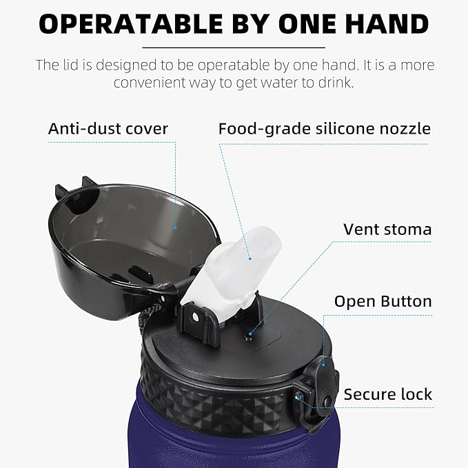 Fanhaw 32 oz Insulated Stainless Steel Water Bottle - Image 2