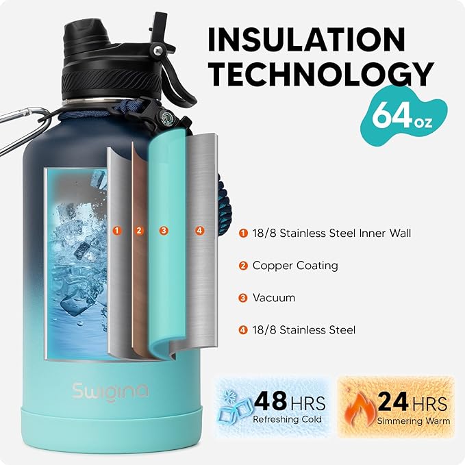 Swigina 64 oz Insulated Water Bottle - Image 3