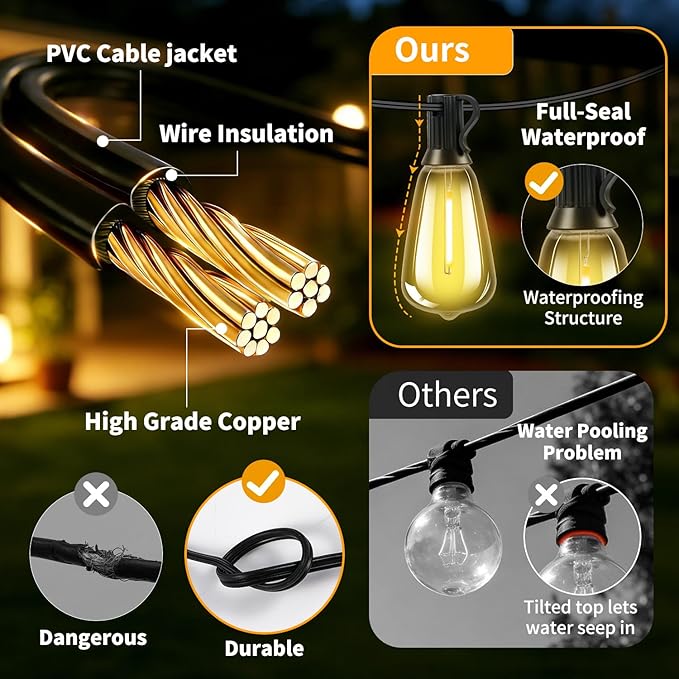 Outdoor Solar String Lights Waterproof: ST38 50ft Shatterproof Patio Lights - Image 7