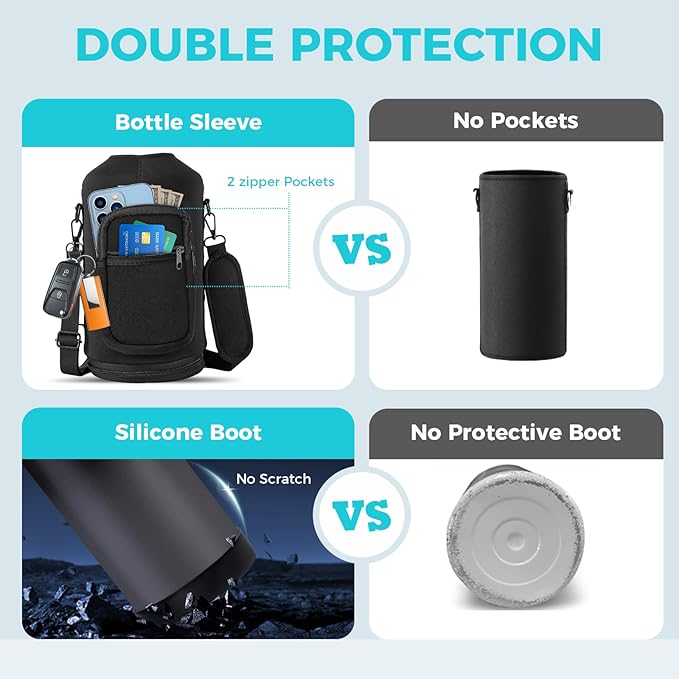 Large Insulated Water Bottles 1 Gallon - Image 5