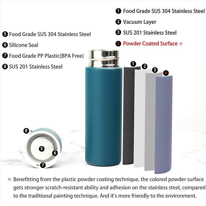 Cute Small Water Bottle, 4.4 Fl. Oz, Mini Slim Flask - Image 5