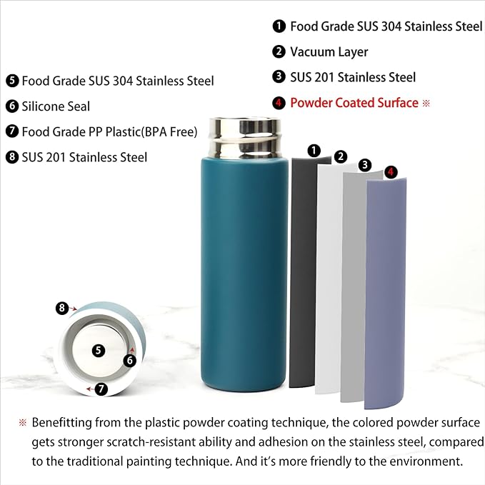Cute Small Purse Water Bottle, 4.4 Fl. Oz, Mini Slim Flask - Image 5