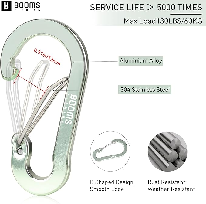 Booms Fishing CC5 Multi-Use Carabiner Clips, 10 Pack 2.3"/ 3.1" Caribeener Clips - Image 2