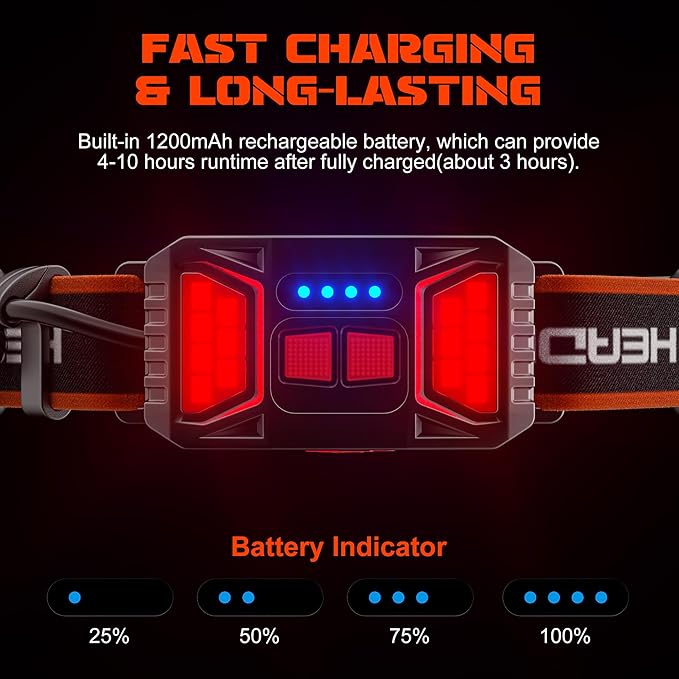 Rechargeable Headlamp, 230°Wide-Angle 1000 Lumens Headlamp Flashlight - Image 4