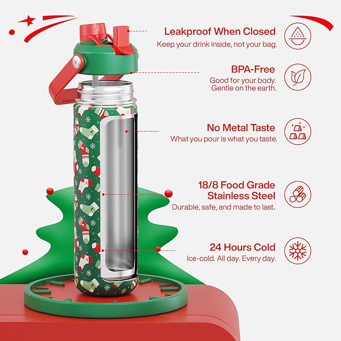 ENCOOL Christmas Insulated Water Bottle - Image 4
