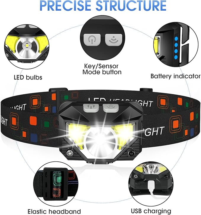 LHKNL Headlamp Flashlight, Lumen Ultra-Light Bright LED Rechargeable Headlight - Image 2