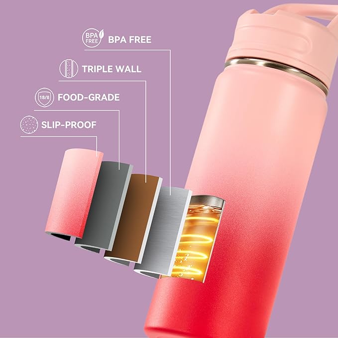 Fijinhom 18oz Insulated Stainless Steel Water Bottle - Image 6