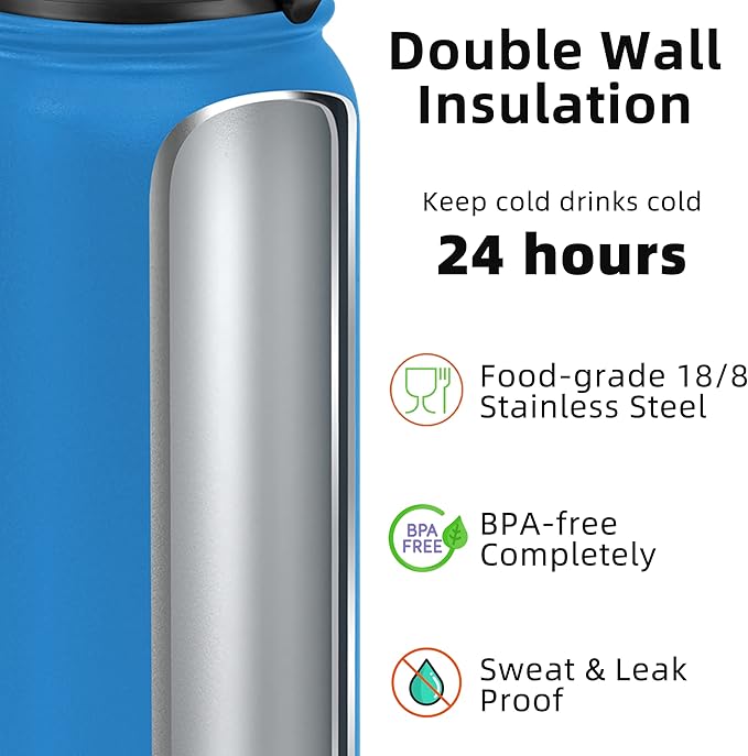 Fanhaw 40 oz Insulated Stainless Steel Water Bottle - Image 3
