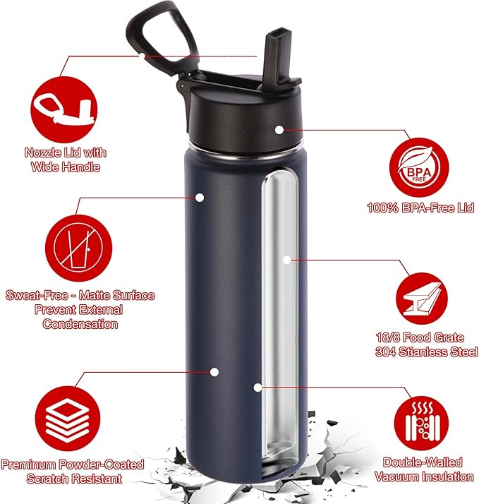 Volhoply 24 Ounce Insulated Water Bottle - Image 5