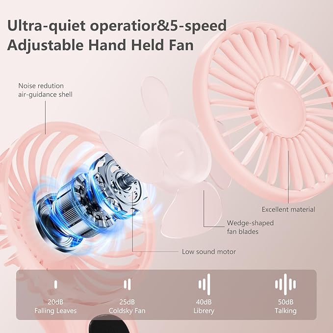 Portable Fan, 5-Speed 180° Foldable USB Fan, Cooling Face Fan - Image 3