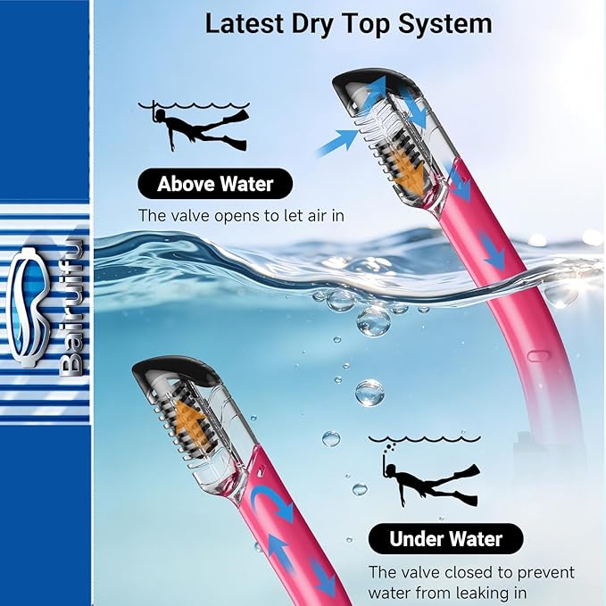 Bairuifu 2-Pack Snorkel Gear for Adults | Enhanced Anti-Fog & Anti-Leak - Image 6