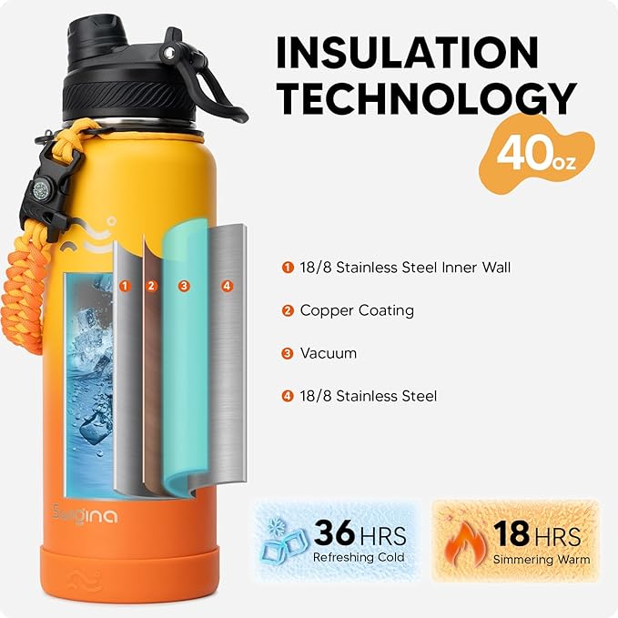 Swigina Insulated Water Bottle - Image 3