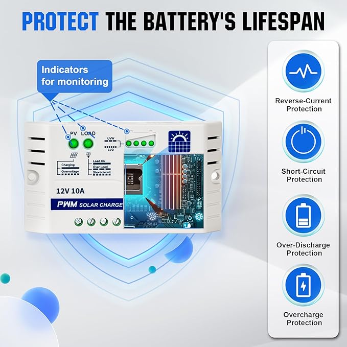 ECO-WORTHY 25 Watts 12V Off Grid Solar Battery Charger Kit: Waterproof Solar - Image 8