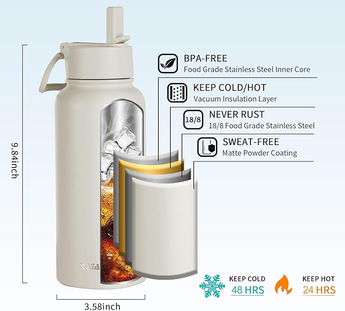 KXIAOCHEN Insulated Water Bottle, Stainless Steel Water Bottle, 2 Lids - Image 5