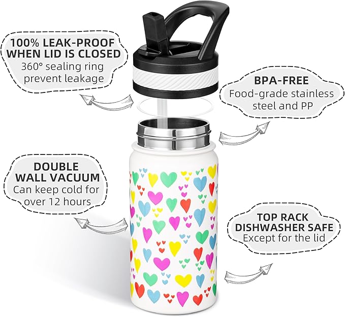 Fanhaw 14 Oz Kids Insulated Water Bottle - Image 2