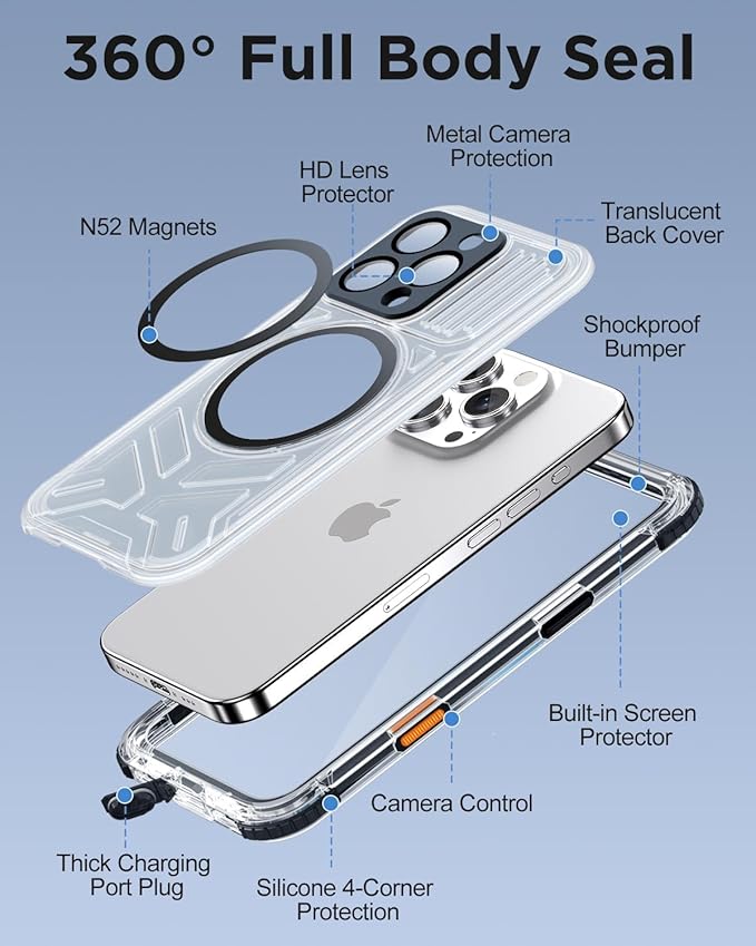 for iPhone 16 Pro Max Waterproof Case - Image 5