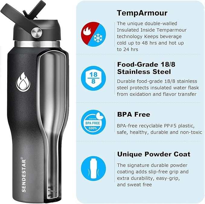 32oz Stainless Steel Water Bottle, Double Wall Vacuum Insulated Bottle - Image 3