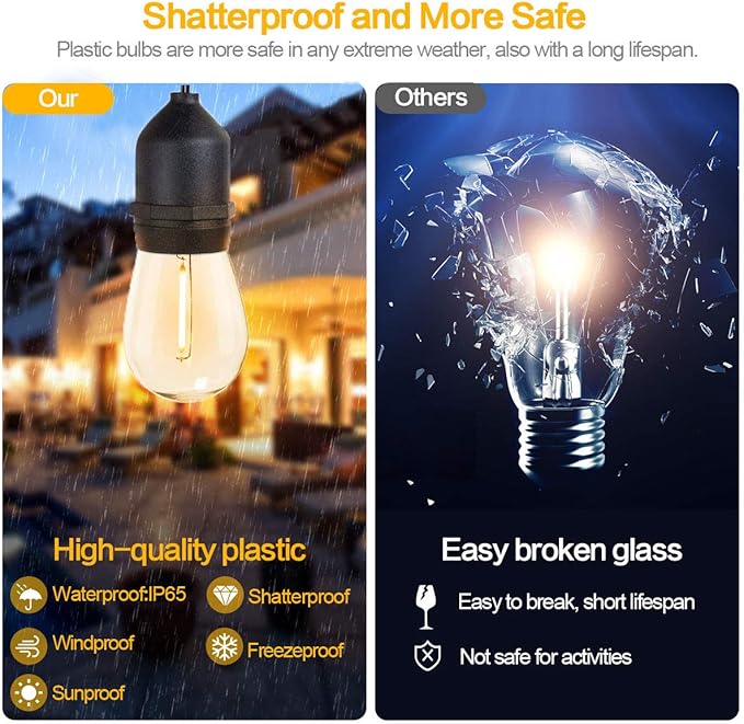 Outdoor String Lights LED 100FT Commercial Grade Heavy Duty Light String Lights - Image 3