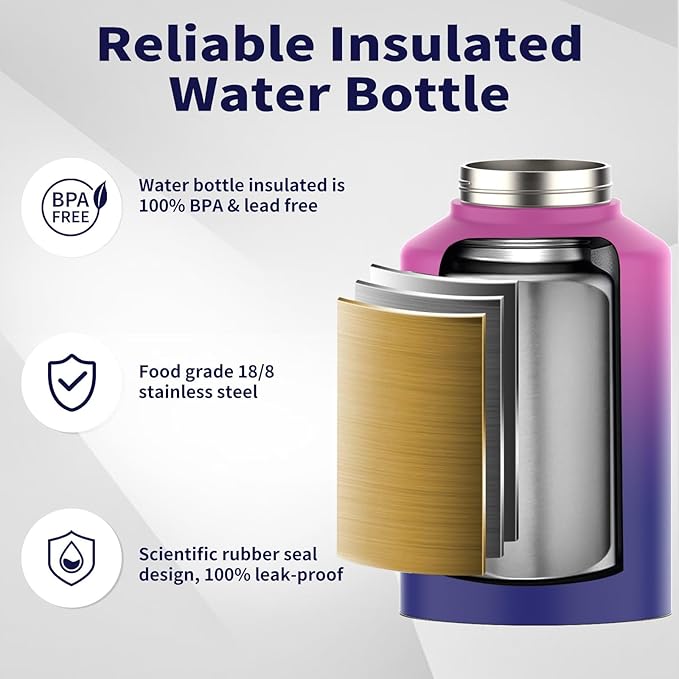 WATERSY 1 Gallon Water Bottle Insulated, BPA Free&Leak Proof, 128oz Stainless - Image 6