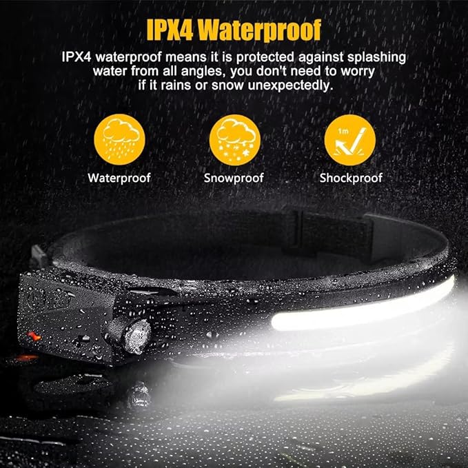 Headlamp Rechargeable, 230° Wide Beam Head Lamp LED - Image 7
