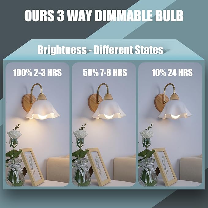 10Pack Rechargeable Emergency Light Bulb, A19 9W Daylight 6000K Self-Charging - Image 7