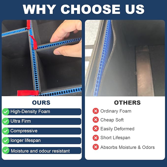 LAFENLIN UPGRADE DIY Divider System - Image 2
