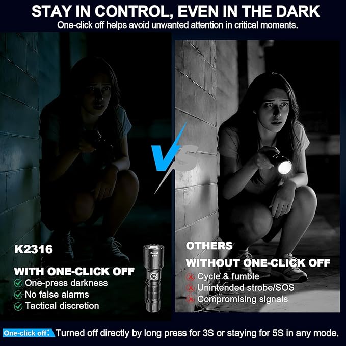 Rechargeable Flashlights High Lumens, Super Bright LED Small Powerful Tactical - Image 9