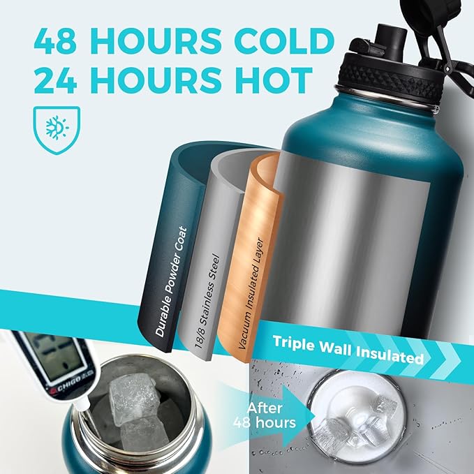 64 oz Water Bottles Insulated - Image 3