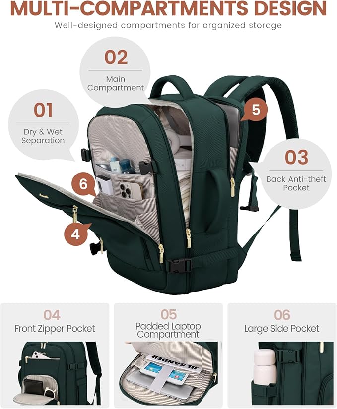 LOVEVOOK Carry On Travel Backpack - Image 3