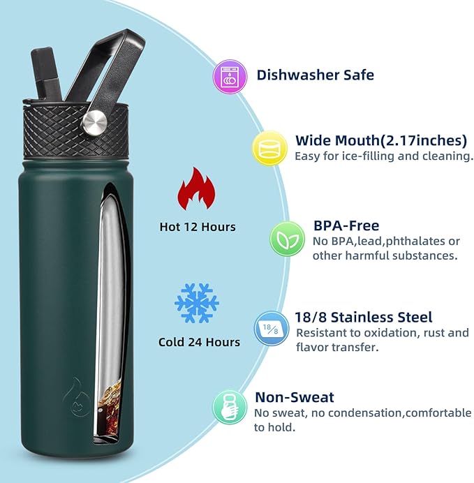 BJPKPK Insulated Water Bottles - Image 3