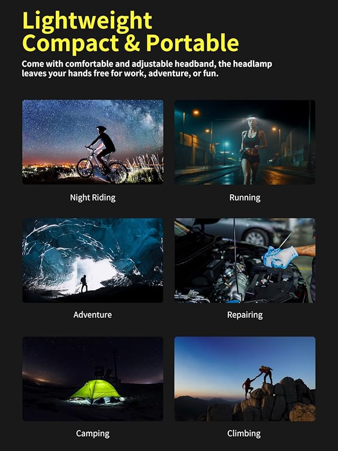 Smiling Shark LED Headlamp, 230°Wide Angle 3*White Light Strips The Brightest - Image 5